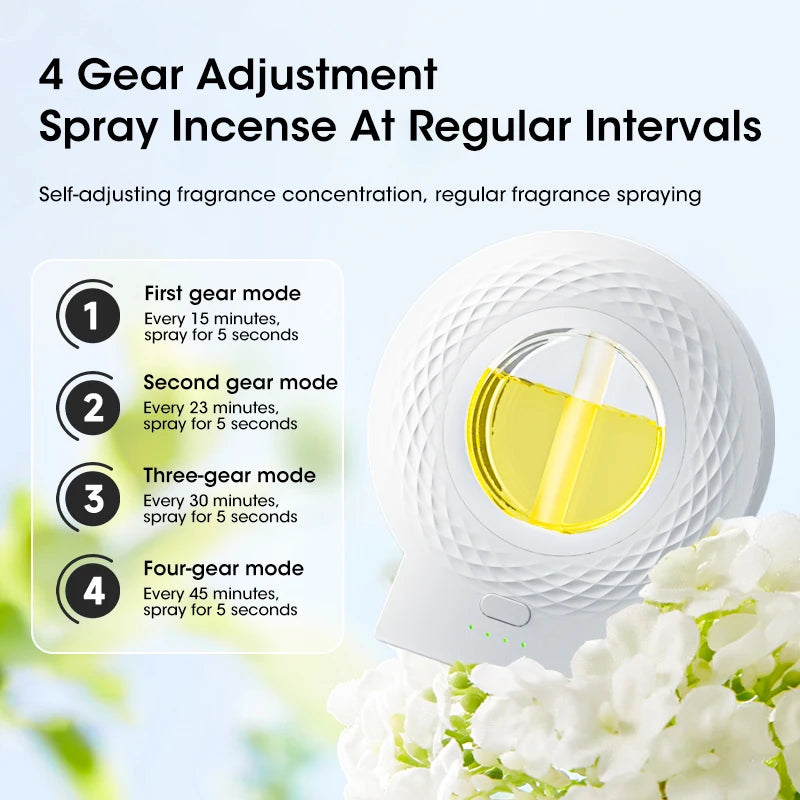 Oil Aromatherapy Machine USB Smart Air Purifying Diffuser ToiletDeodorization Fragrance Wall-mounted Humidifier 4Gear Adjustment