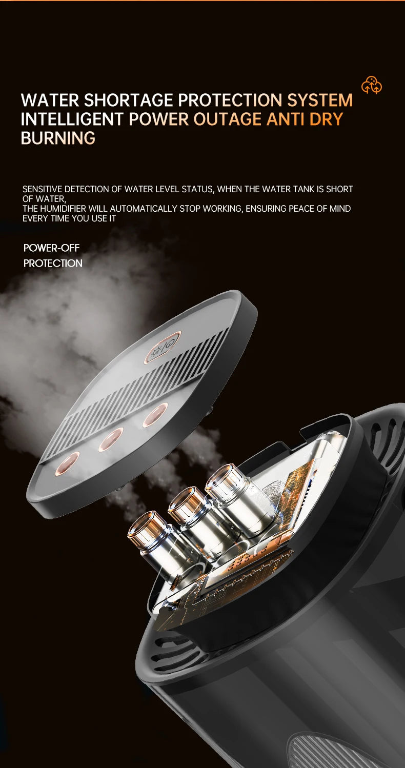 New Creative Humidifier Household Atomizer 3L Large Capacity Three Jet USB Silent Desktop Bedroom Dormitory Office Night Light