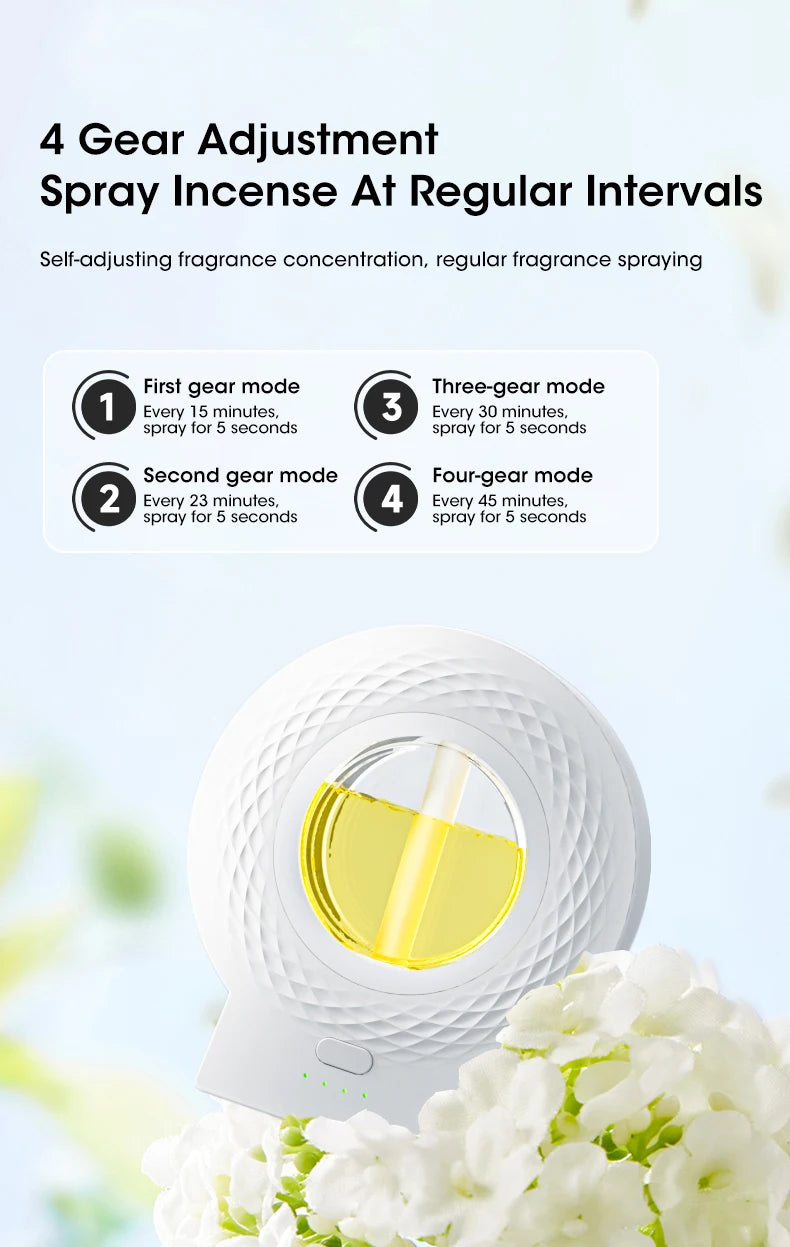 Oil Aromatherapy Machine USB Smart Air Purifying Diffuser ToiletDeodorization Fragrance Wall-mounted Humidifier 4Gear Adjustment