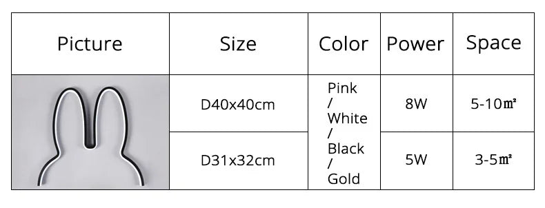 Cute Led Rabbit Wall Lights USB Powered Baby Desk Table Lamp For Bedroom Bedside Children Kid's Room Home Decor Atmosphere Light