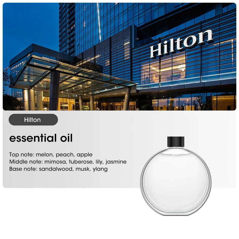 Oil Aromatherapy Machine USB Smart Air Purifying Diffuser ToiletDeodorization Fragrance Wall-mounted Humidifier 4Gear Adjustment