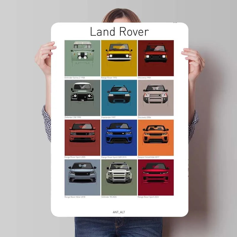 Land Rover Metal Sign Cars Poster Interior Retro Tinplate Sign Plaque for Garage Wall Art Decoration Gaming Room Decoration Man