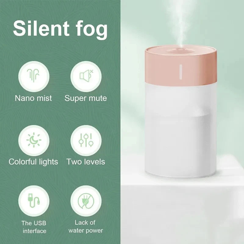 Air Humidifier Portable Mini USB Aroma Diffuser Ultrasonic Colorful Cup Bedroom Home Car Plants Purifier Humificador 260ML