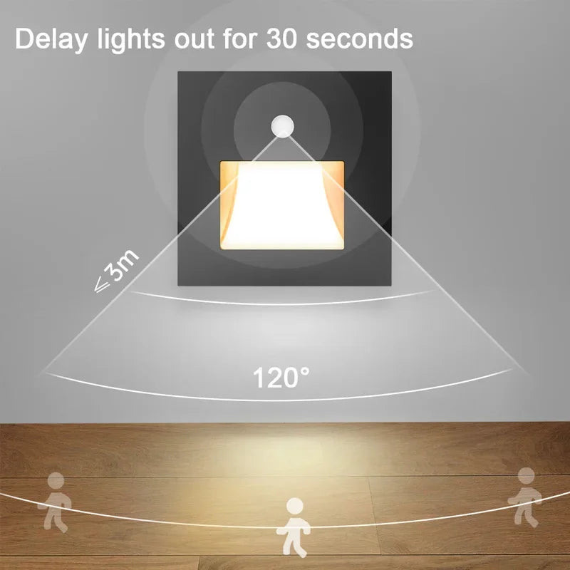 Smart Motion Sensor LED Night Light Wall Lights Stair Footlight Indoor Outdoor Stair Wall Lamp Recessed Step Lighting