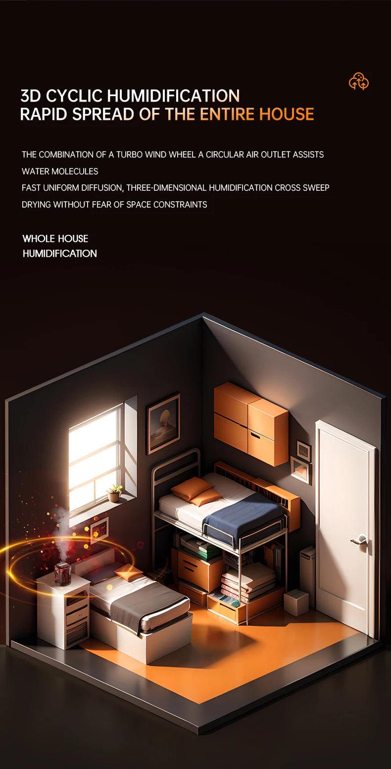 New Creative Humidifier Household Atomizer 3L Large Capacity Three Jet USB Silent Desktop Bedroom Dormitory Office Night Light