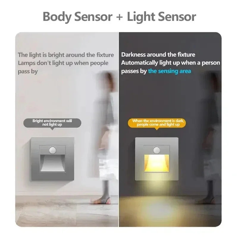 Smart Motion Sensor LED Night Light Wall Lights Stair Footlight Indoor Outdoor Stair Wall Lamp Recessed Step Lighting