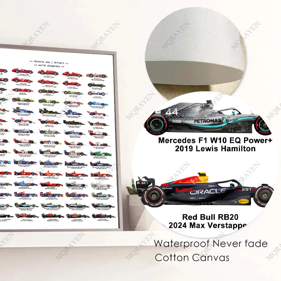 F1 Calendar Poster Track Circuit 2025 Formula 1 World Champions Car Evolution Racing Wall Art Print Canvas Painting Home Decor