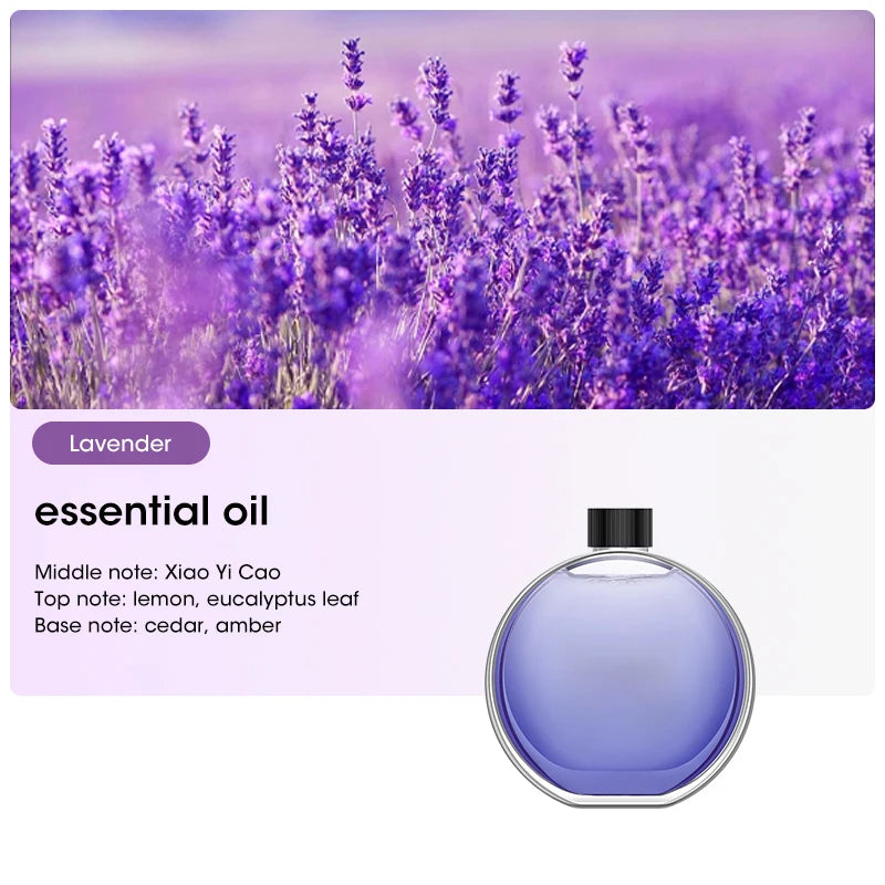 Oil Aromatherapy Machine USB Smart Air Purifying Diffuser ToiletDeodorization Fragrance Wall-mounted Humidifier 4Gear Adjustment
