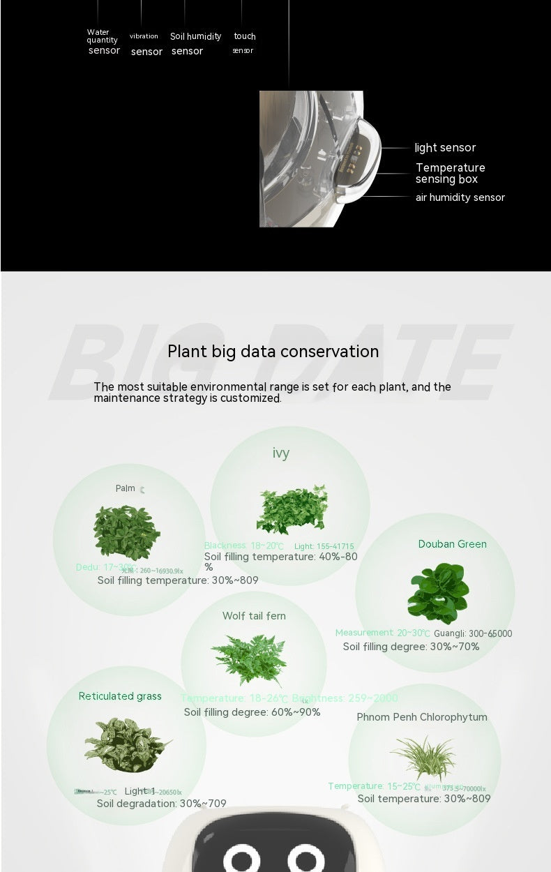 Smart Ai Pet Planter